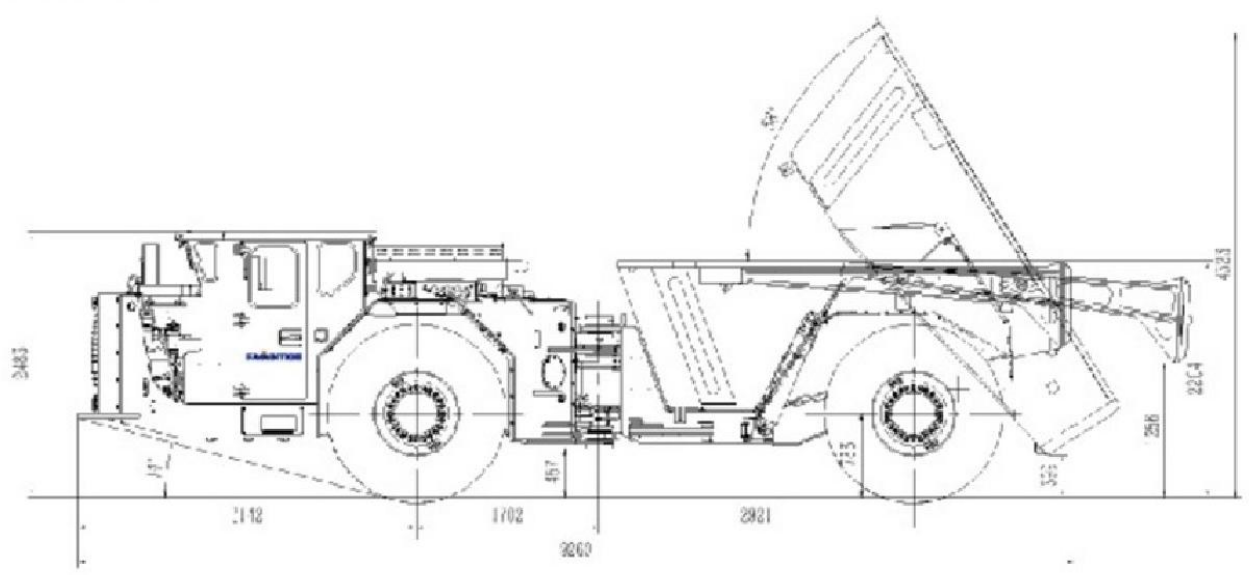 Figura 9