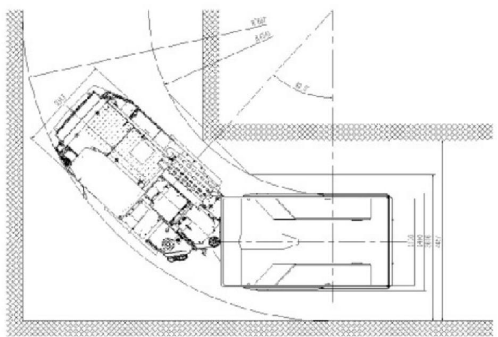 Figura 10